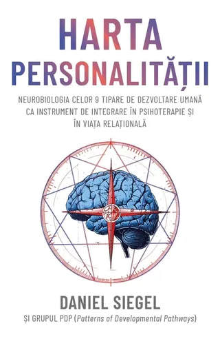 Coperta cărții Harta personalității